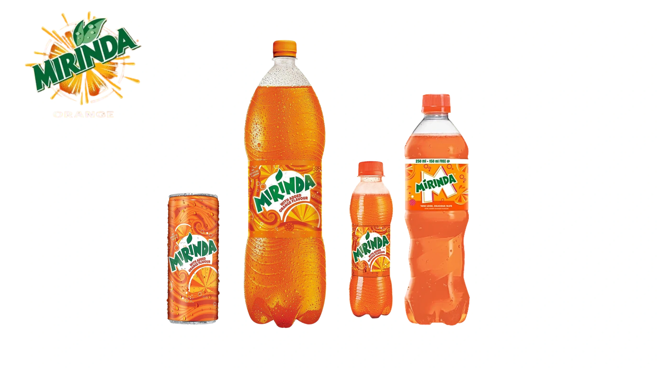 Mirinda